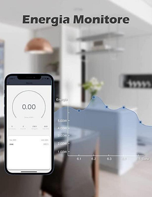 Набір 4 Смарт WiFi Розетки Maxcio 16A З Моніторингом Енергії, Alexa, Google Home, Smart Life (Італійська Вилка Type L) Київ - фото 6