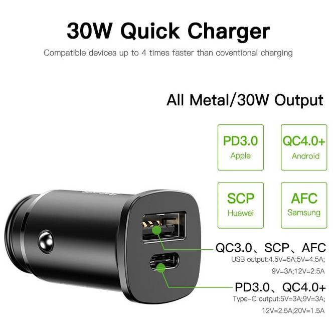 Автомобільний зарядний пристрій BASEUS B5-C15C PPC Car Charger 30W PD QC 4.0 (Чорний, Type-C + USB) Миколаїв - фото 4