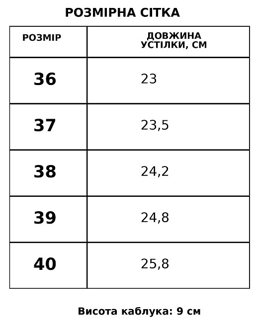 Туфли женские Meideli L96-3 лодочки на шпильке экокожа черные, 36, 23 см Киев - изображение 8