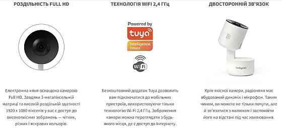 Відеоняня "Camera Smart" (WI-FI) день/ніч HD 1920x1080 3 Мп BabyOno Білий Кривий Ріг