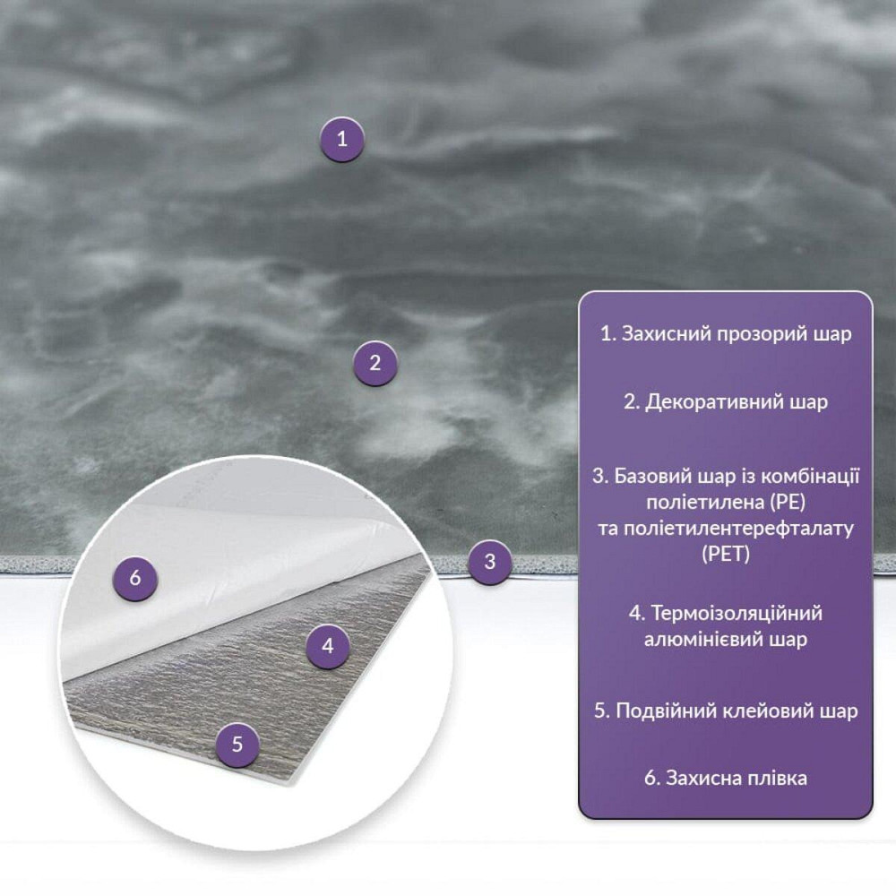 Самоклеящаяся настенная плитка PET Киев - изображение 2