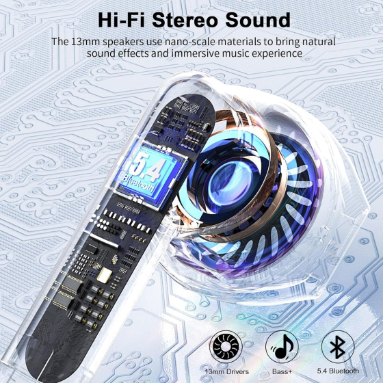Беспроводные наушники POMUIC W23 Bluetooth 5.3, HiFi стерео, 4 микрофона ENC, IPX7, до 40 часов, USB-C Киев