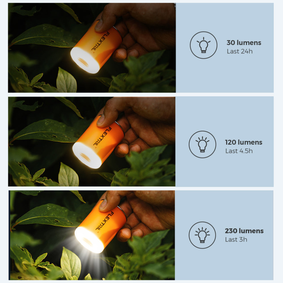 Насос-ліхтар кемпінговий Flextail Tiny Pump 2X, помаранчевий Київ - фото 3