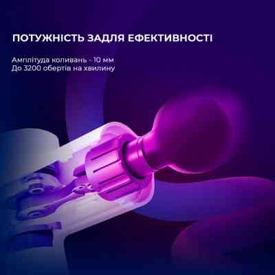 Массажер Yunmai Massage Gun Prime 2 (YMFG-M418) Винница