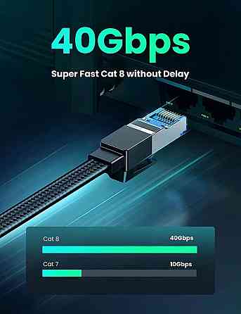 Високошвидкісний інтернет-кабель Ugreen Cat8 40gbps RJ45 40169 (Чорний, 1м) Миколаїв