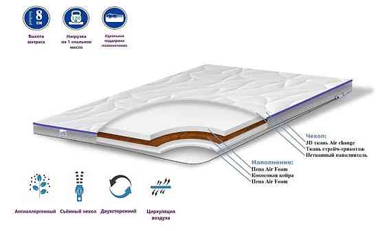 Матрас «TOP AIR 2 in 1» ТМ Family Sleep 200х200 Харьков