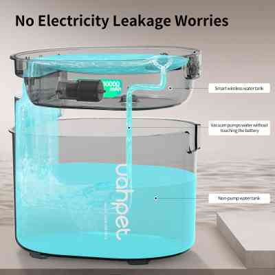 Універсальний посуд для тварин Uahpet Поїлка Glow Wireless Pet Fountain (UYSJ05QD) Вінниця