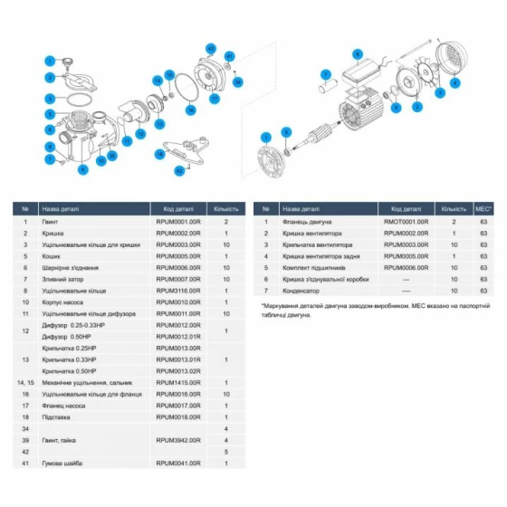 Насос для бассейна KRIPSOL Ninfa NK 33 (220 В. 8.4 м3/ч. 0.33 НР) Киев