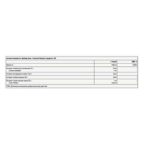 Вітамін C Pure Gold C-Complex 100 капс Київ