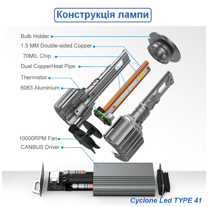 Світлодіодні лампи H7 Cyclone type41/LED/12V/100W/18000Lm/5700K Винница - изображение 5