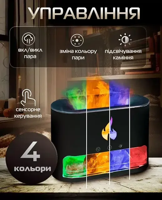 Лампа-зволожувач повітря Docsal Flame 3в1 з ароматизацією, нічним режимом та авто вимкненням при відсутності води Одеса - фото 2