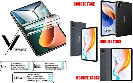 Полиуретановая пленка HyperClear Guard для Doogee T30 Max Premium Киев