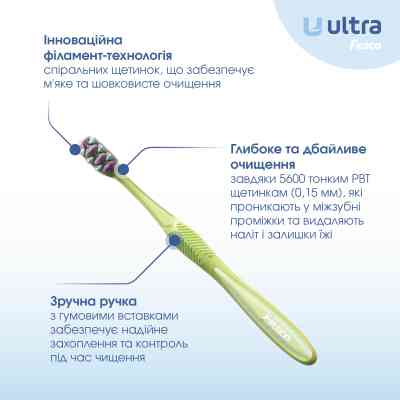 Зубна щітка Fesco Ultra Multi Brush Soft Салатова (4820204702113) Вінниця