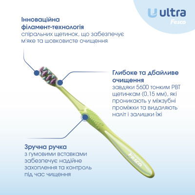 Зубная щетка Fesco Ultra Multi Brush Soft Салатовая (4820204702113) Винница - изображение 2