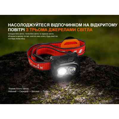 Ліхтар Fenix HL18R-T V2.0 чорний (HL18RT20BL) Вінниця