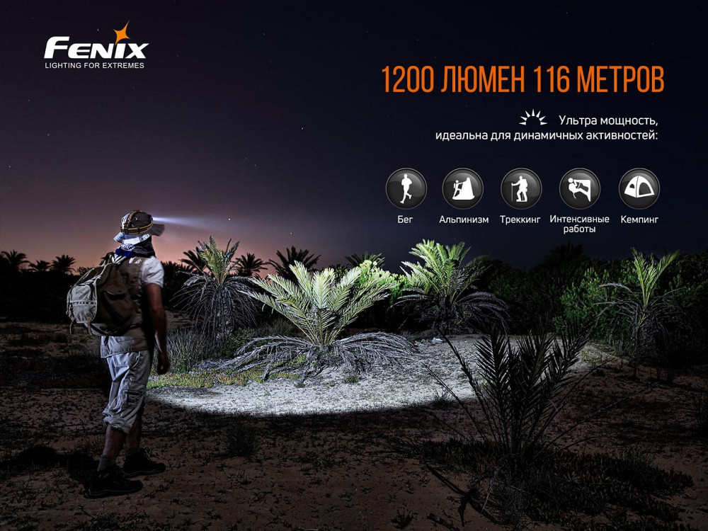 Ліхтар налобний Fenix HM60R Рівне - фото 8