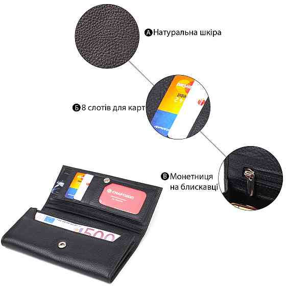 Классическое женское портмоне с монетницей из натуральной кожи CANPELLINI 21529 Черное Киев