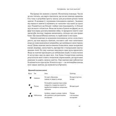 Книга Що за маячня Ефективна протидія фейкам, конспірології та обману - Джон Петрочеллі Наш Формат (9786178277451) Вінниця