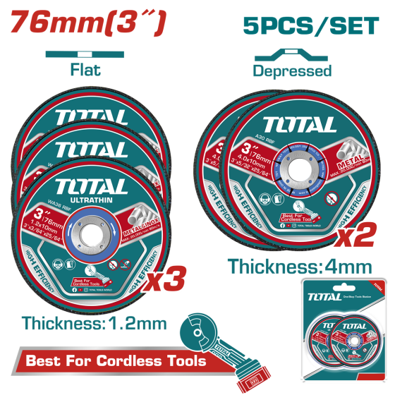 Набор отрезных и шлифовальных кругов TOTAL TAC303768 (7090258) Киев