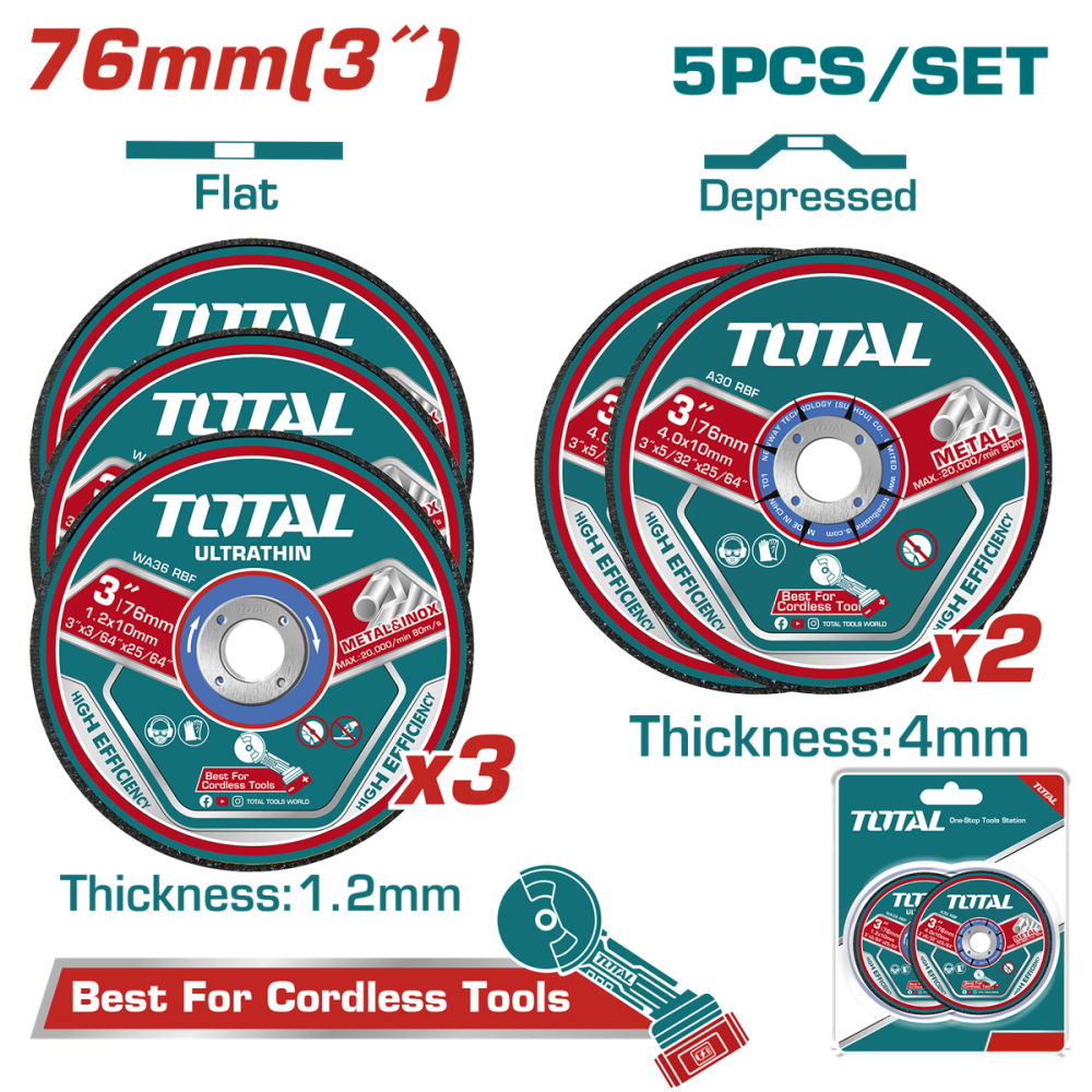 Набор отрезных и шлифовальных кругов TOTAL TAC303768 (7090258) Киев - изображение 1