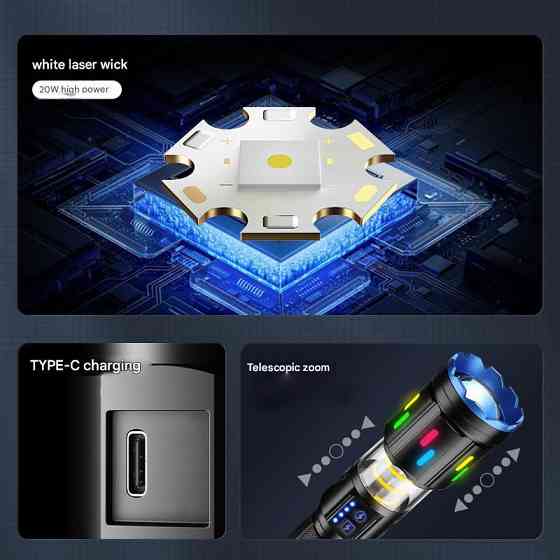 Ручний ліхтар YEMAO YM-G560Y, 1200LM, TG LED, 1*26650 акум, TYPE-C Дніпро