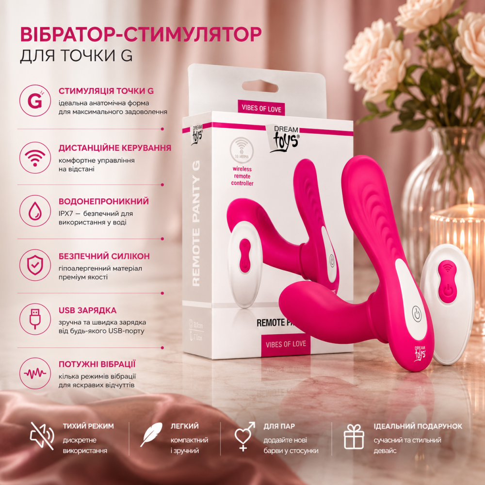 Вібратор-стимулятор Dream Toy Vibes of Love Remote Panty (дистанційне керування, для клітора та точки G, водонепроникний, USB) Київ - фото 11