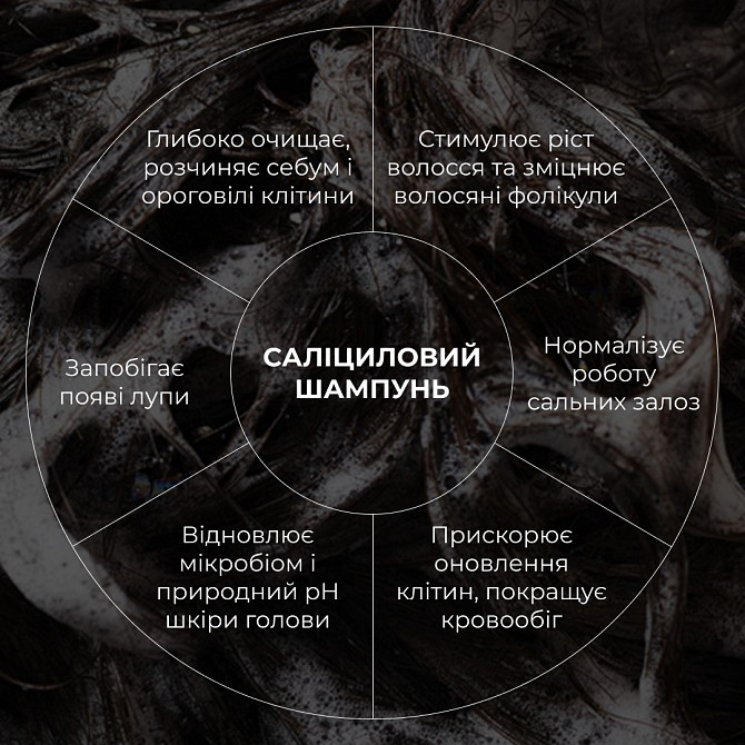 Саліциловий шампунь для відновлення шкіри голови Salicylic Scalp Reset Shampoo Hillary 400 мл Вінниця - фото 5
