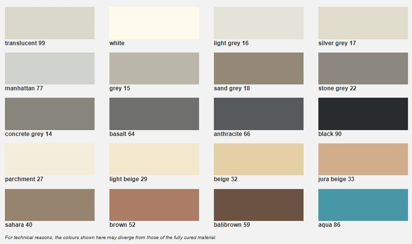 Епоксидна фуга для швів SOPRO DFX Design Fugen Epoxi №90 чорний 3 кг Київ - фото 5