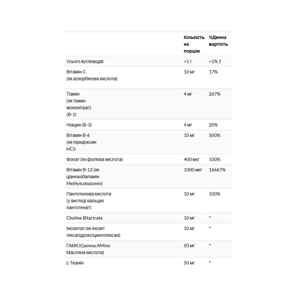 L-теанін та ГАМК KAL GABA L-Theanine Stress B 100 лід манго та мандарин Київ - фото 2