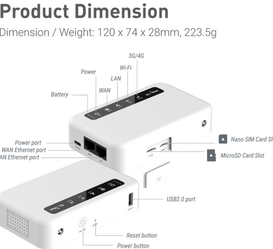 Маршрутизатор: GLiNet Puli GL-XE300 Роутер 4G LTE VPN TOR, Wi-Fi Hotspot Router. Київ - фото 3