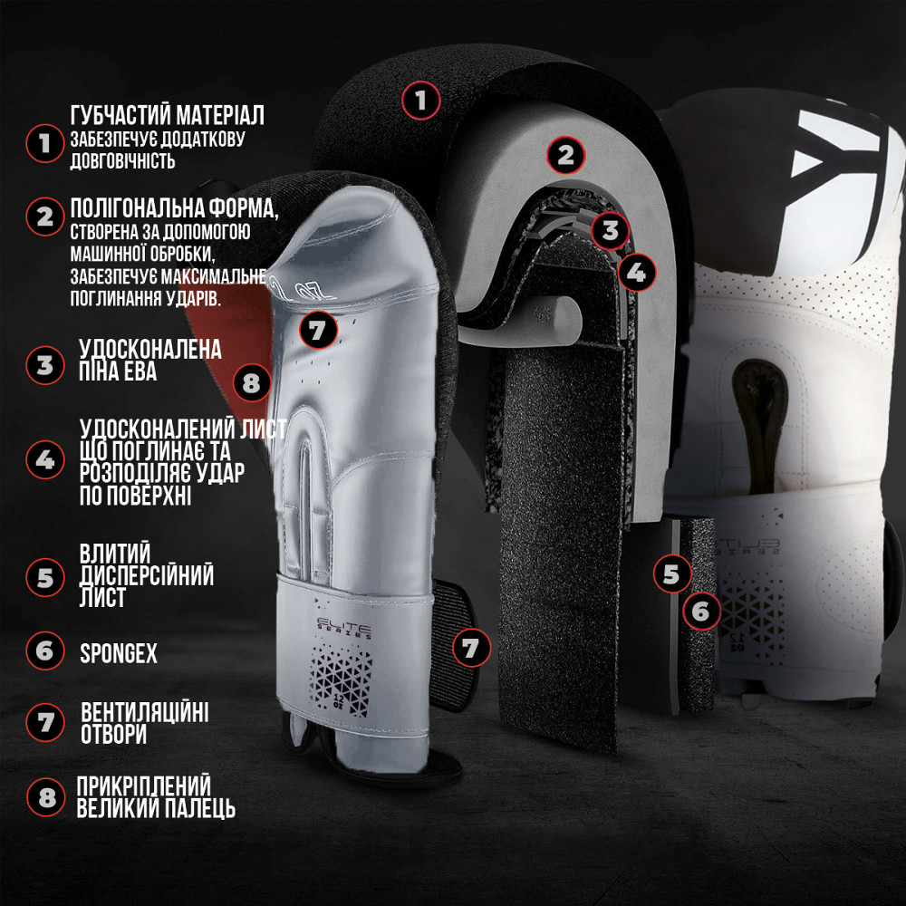 Боксерські рукавиці PowerPlay 3086 Matt Challenger Чорно-Білі 10 унцій Кам'янське - фото 9