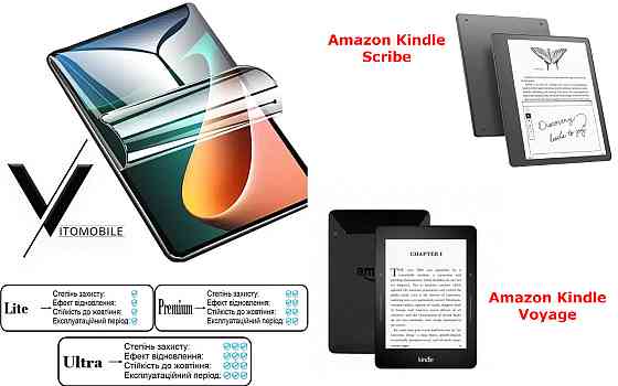 Полиуретановая пленка HyperClear Guard для Amazon Kindle Scribe, Voyage Киев