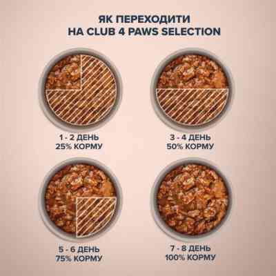 Влажный корм для собак Club 4 Paws Selection Плюс Кусочки с лососем и макрелью в соусе 85 г (4820215368056) Винница