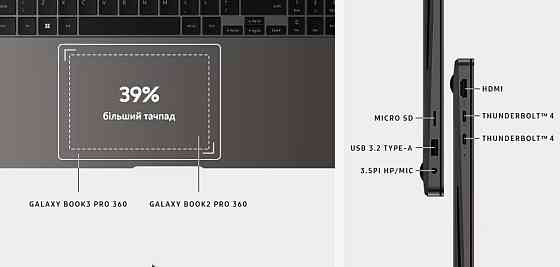 Ноутбук Samsung Galaxy Book3 Pro NP964XFG 16" 3K Dynamic AMOLED 2X 120hz Intel Core i7-1360P 32/512GB SSD Миколаїв