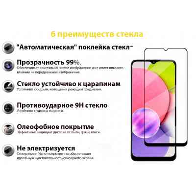 Стекло защитное BeCover Samsung Galaxy A03 Core SM-A032/ A03 SM-A035 Black (707102) Винница