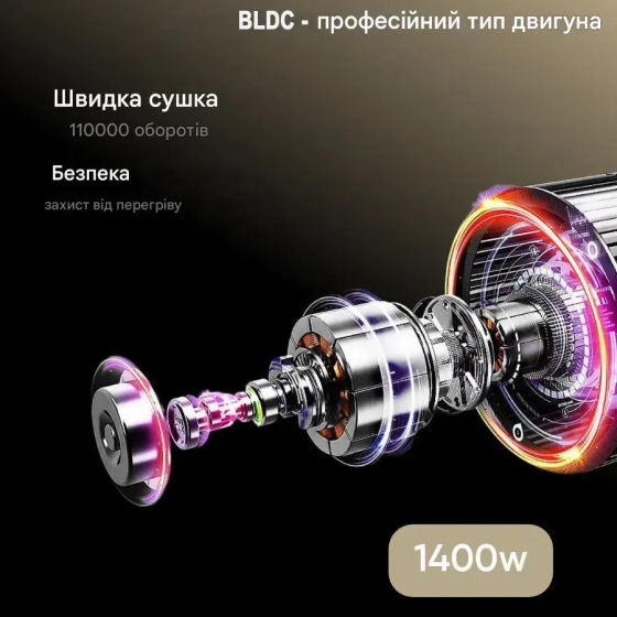 Фен профессиональный VGR V-441 (2 уровня обдува 2 уровня температуры) 1400W + 1 насадка Киев