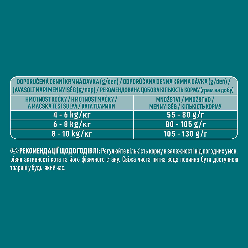 Сухий корм PURINA ONE Sterilcat для дорослих стерилізованих котів, комплекс Bifensis, з лососем, 1.5 кг Київ - фото 5