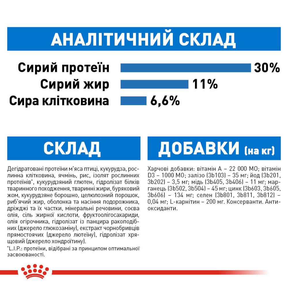 Корм для собак малых размеров со склонностью к лишнему весу ROYAL CANIN MINI LIGHT WEIGHT CARE 3 кг Киев - изображение 5