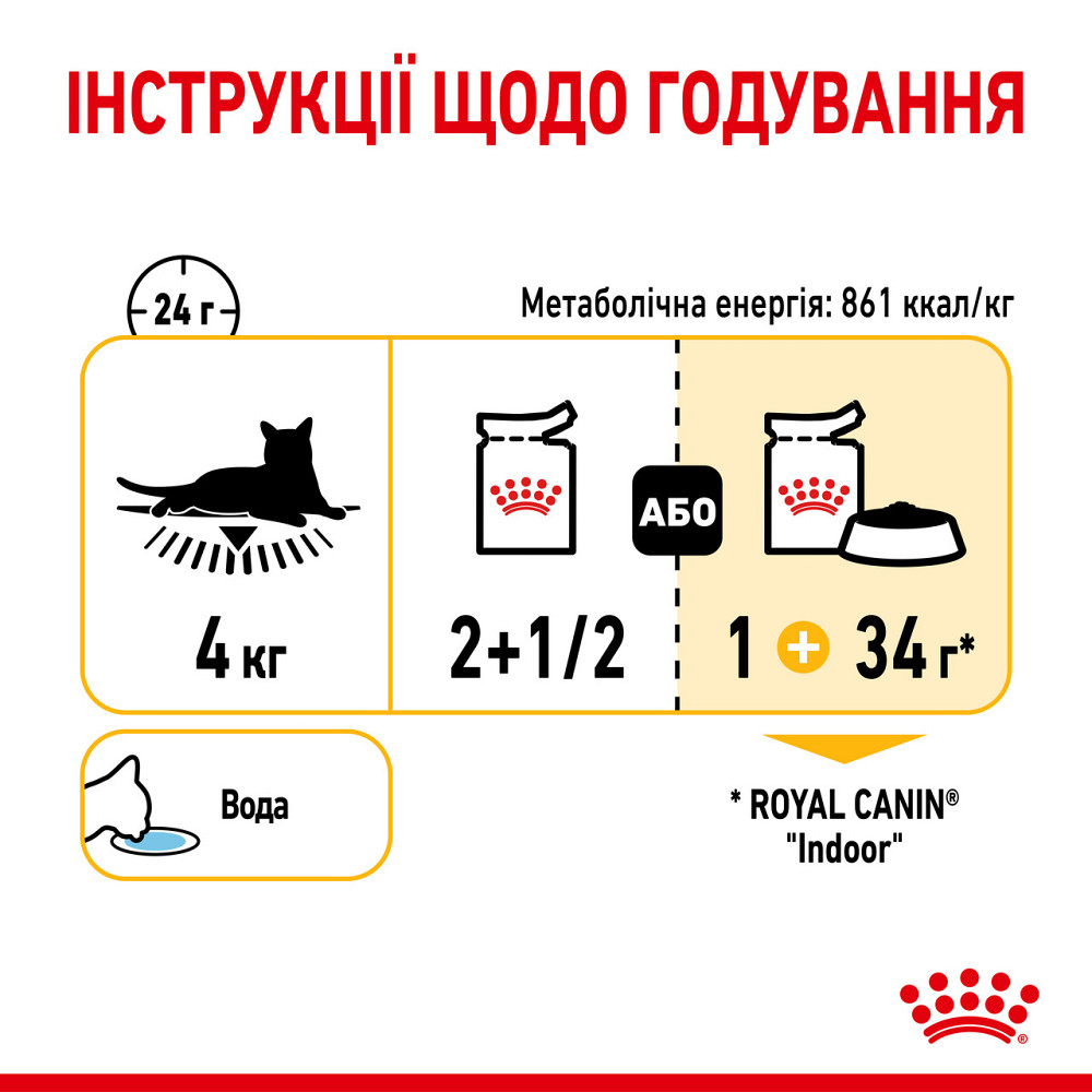 Влажный корм для взрослых кошек ROYAL CANIN SENSORY TASTE GRAVY 85 г, кусочки в соусе, стимулирует вкус Киев - изображение 7
