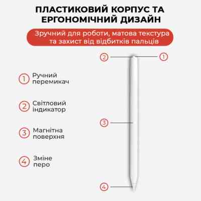 Стилус AirOn AirSens white for iPad (6126755813230) Винница