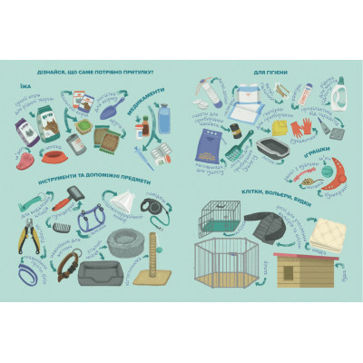 Книга Незвичайні хобі - Алла Гутніченко Видавництво Старого Лева (9789664481110) Вінниця - фото 6