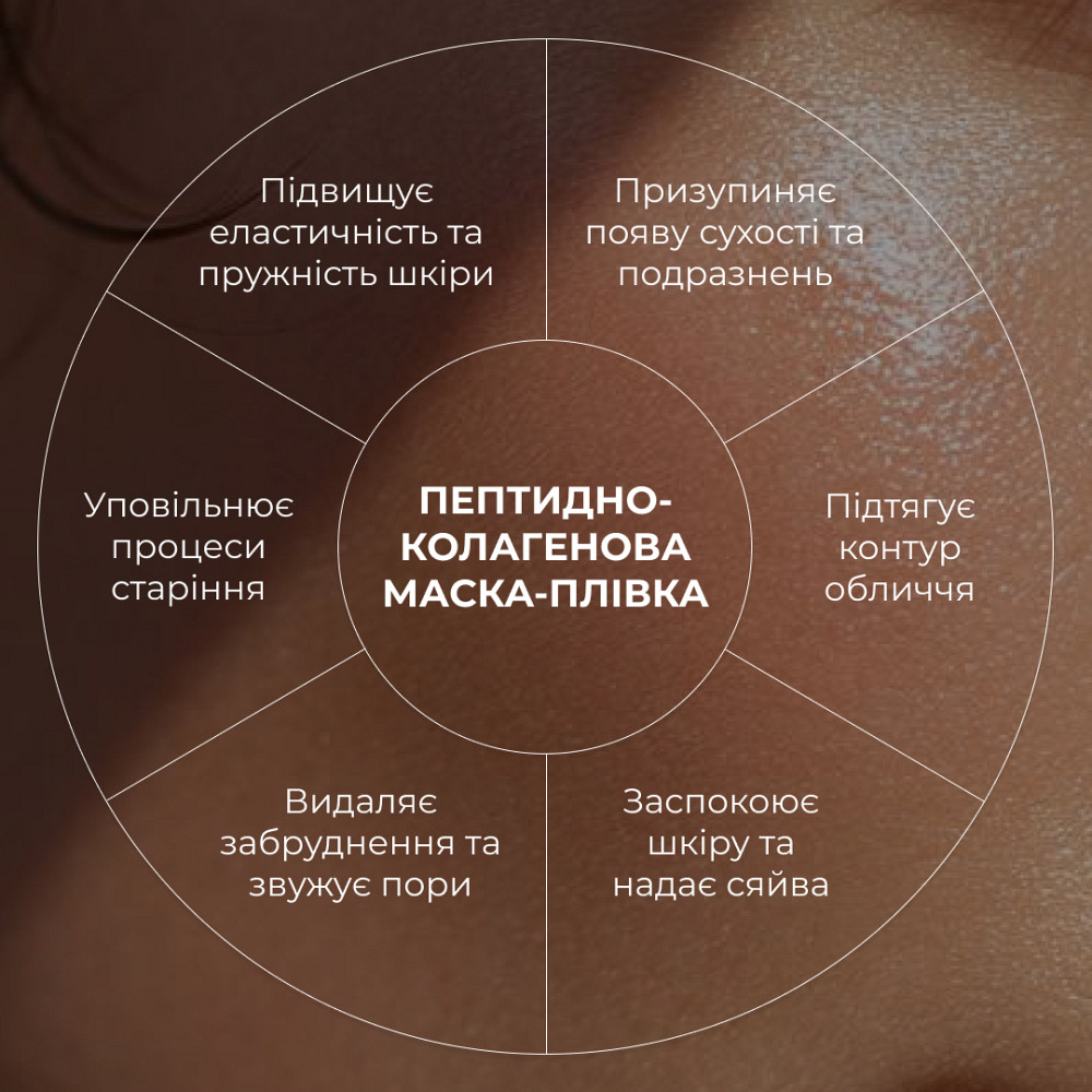 Пептидно-колагенова маска-плівка Collagen & Peptide Lifting Mask (Pink Edition) Hillary 90 мл Київ - фото 8