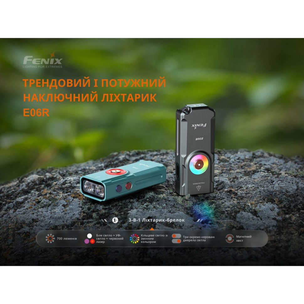 Ліхтар наключний Fenix E06R бірюзовий Київ - фото 9