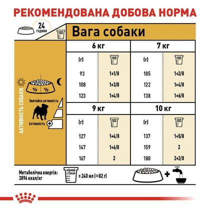Роуал Canin Pug Adult (Рояв Канін Паг Едалт) сухий корм для дорослих собак породи мопс від 10 місяців 1,5 кілограма. Запоріжжя - фото 7
