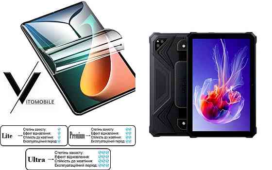 Полиуретановая пленка HyperClear Guard для Blackview Oscal Spider 8 Киев