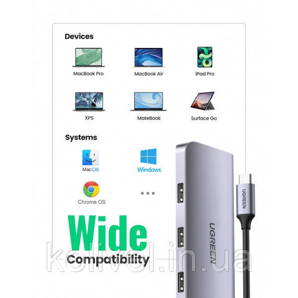 Док-станція USB3.0 Type-C --> USB 3.0x3/HDMI/VGA/RJ45/SD&TF/PD Ugreen CM179 Сіра (40873) Київ - фото 7