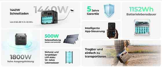 В наявності, краща ціна Bluetti AC180, 1800 квт зарядна станція. Київ