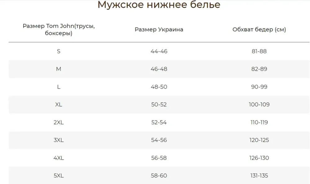 Трусы-шорты мужские однотонные Темно-серый - Ozkan. 3XL Киев - изображение 2