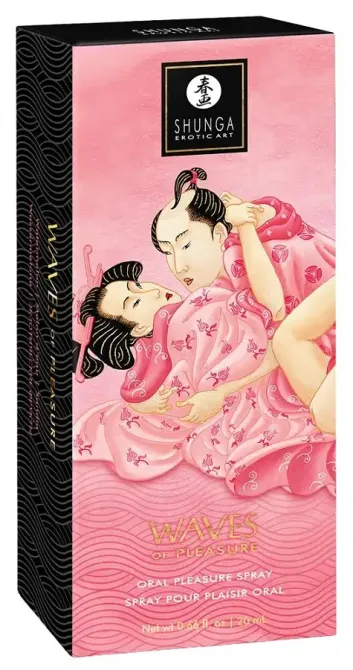 Спрей для усиления слюноотделения Shunga Waves of Pleasure Watermelon Львов - изображение 4