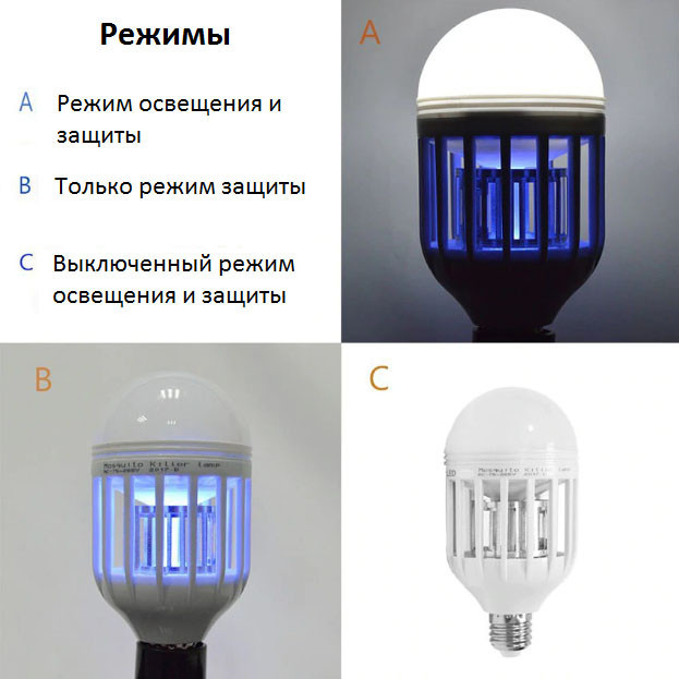 Светодиодная лампа приманка для насекомых Zapp Light, электрическая ловушка для насекомых, противомоскитная Киев - изображение 1